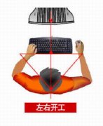 ���������д�ֶ�������